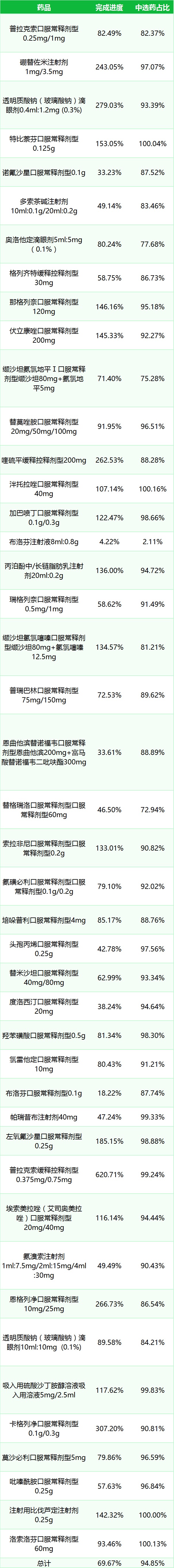 资讯14-4