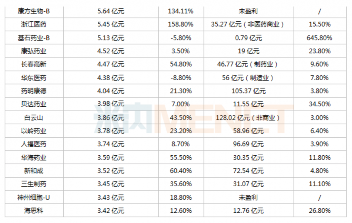 资讯2-5