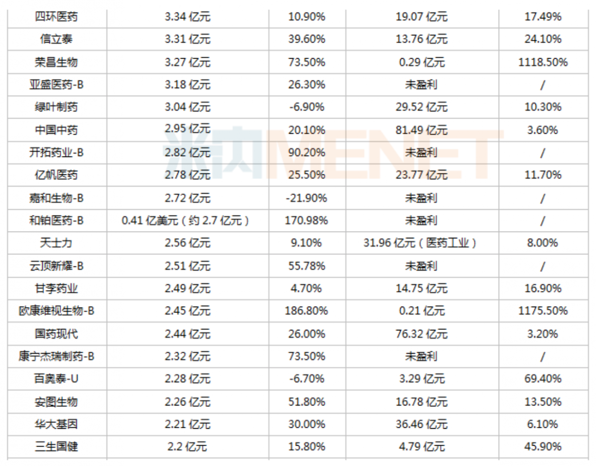 资讯2-6