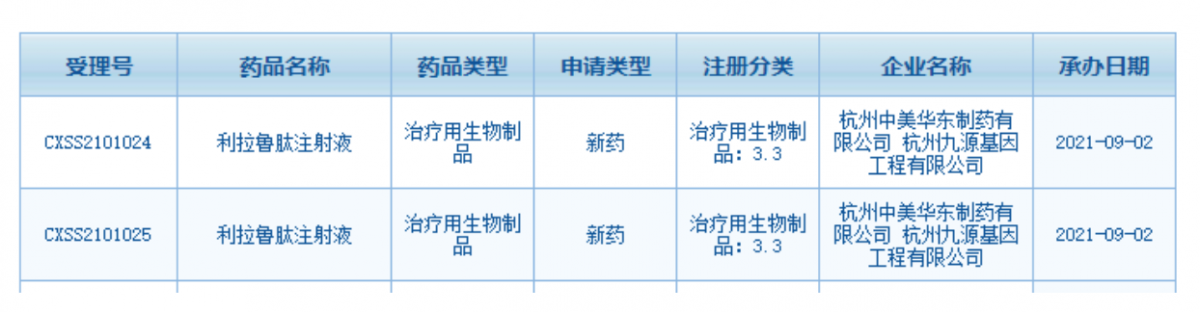 资讯10-1