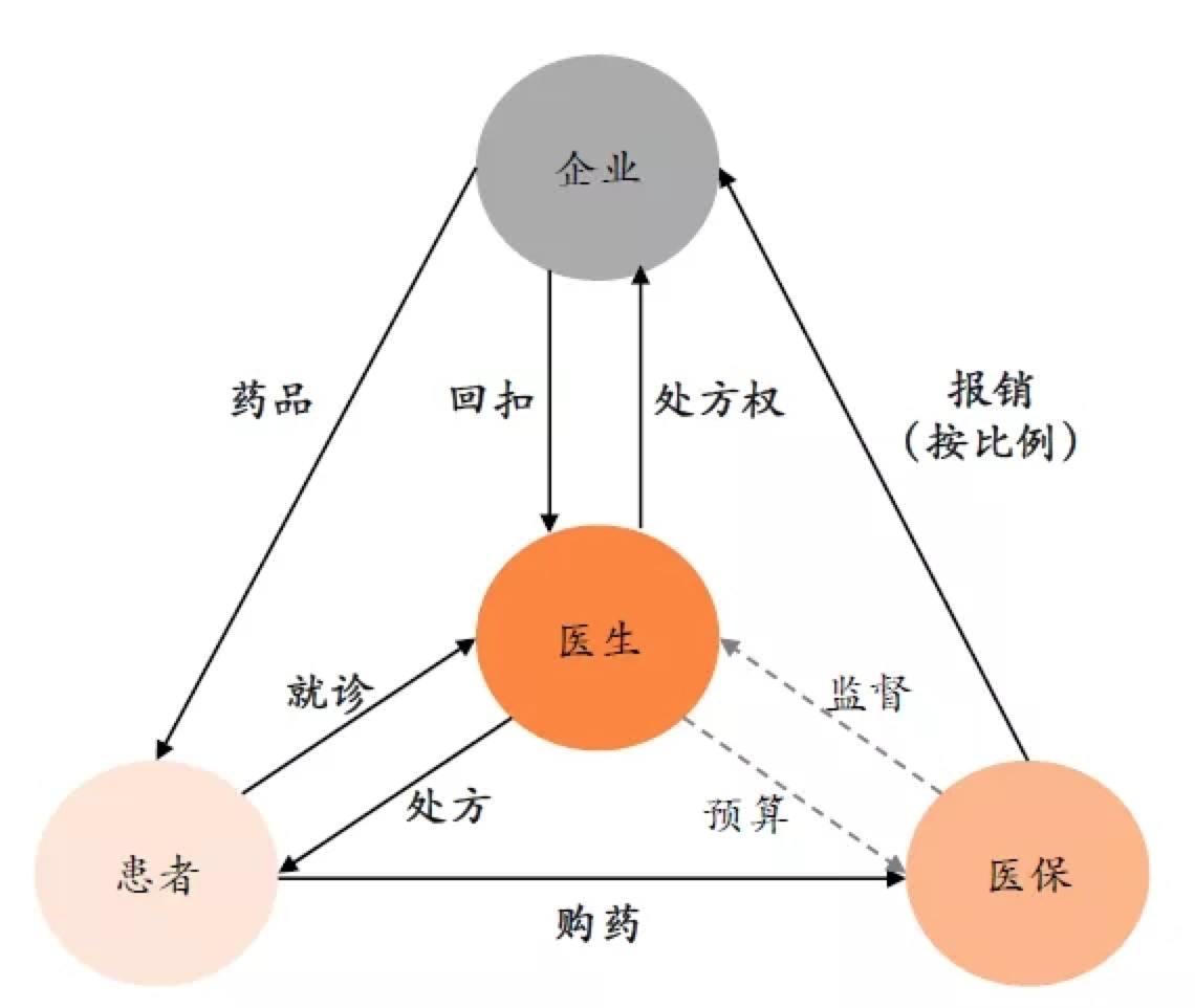 资讯1-3