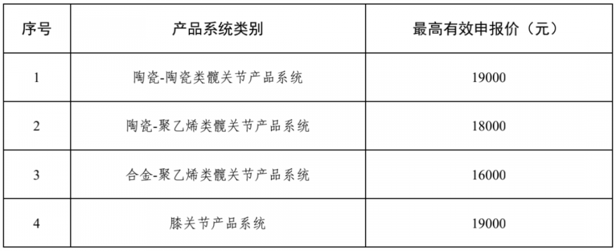 资讯1-2