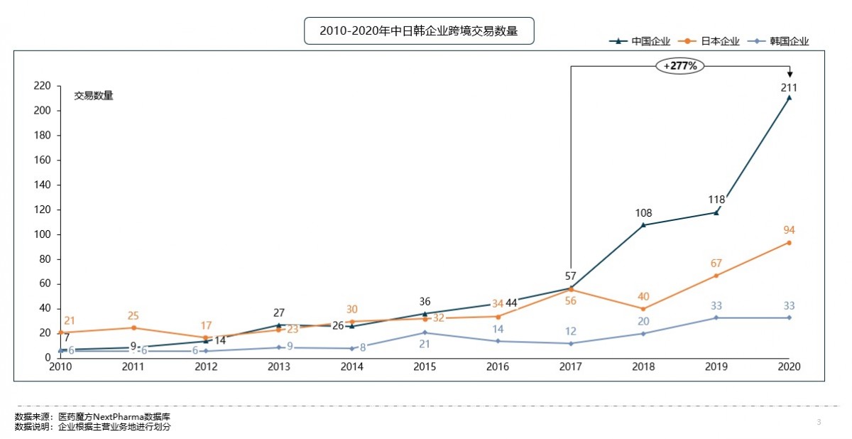 资讯9-1