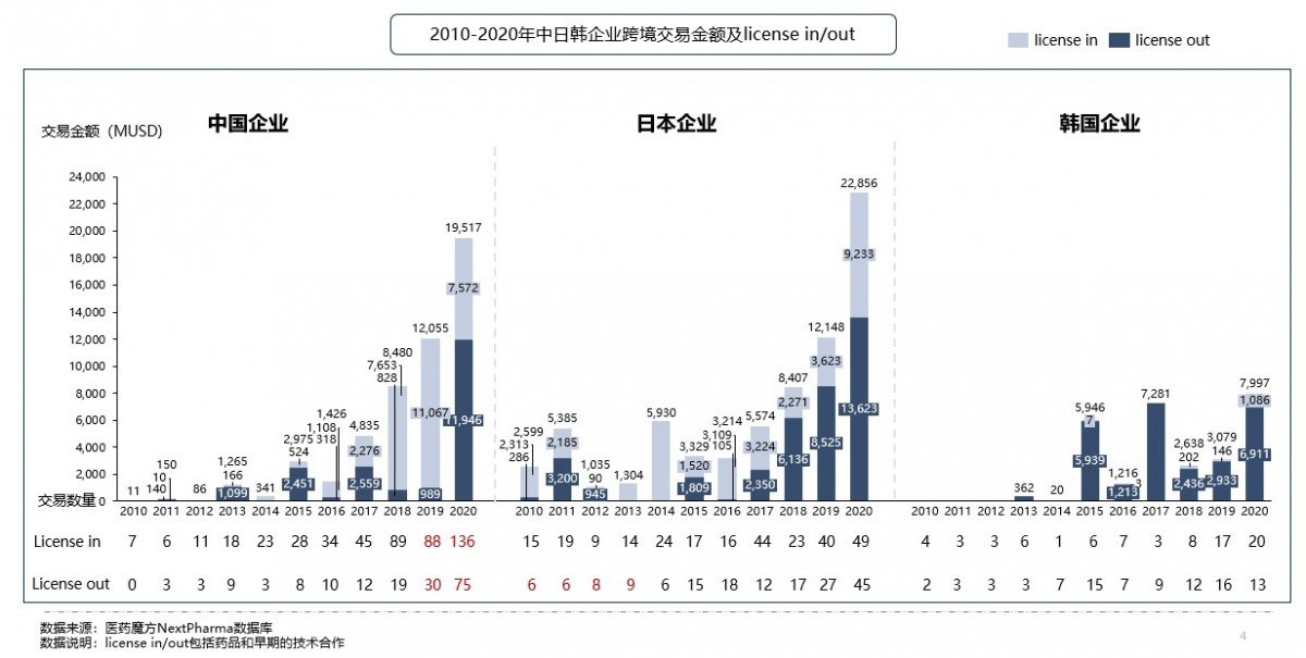 资讯9-2