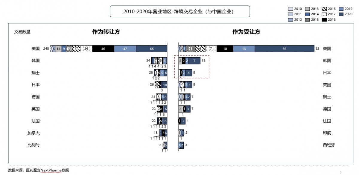 资讯9-3