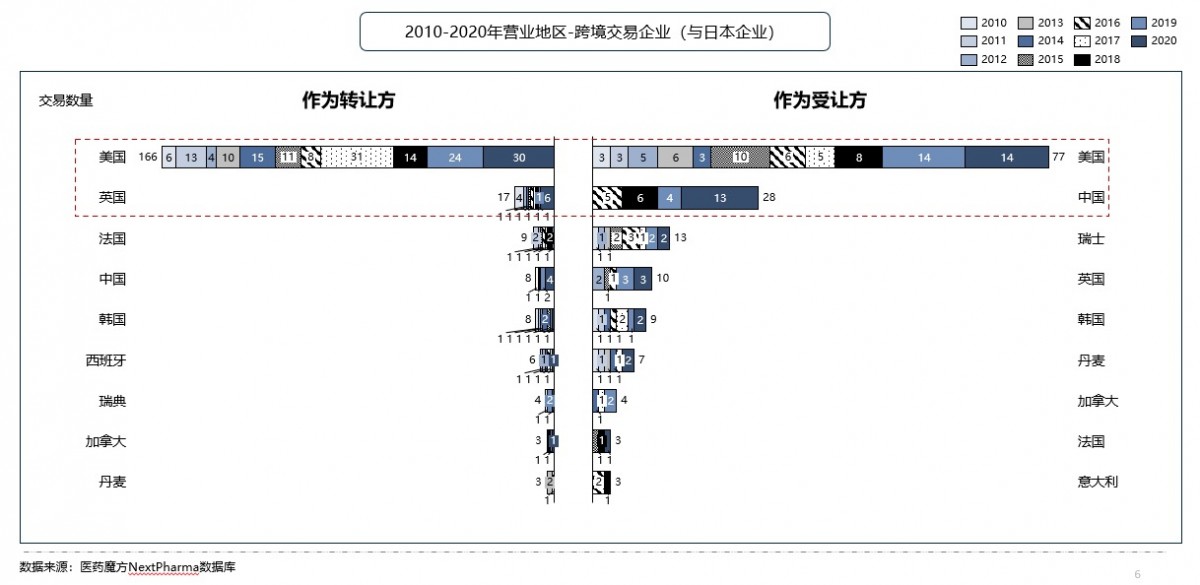 资讯9-4