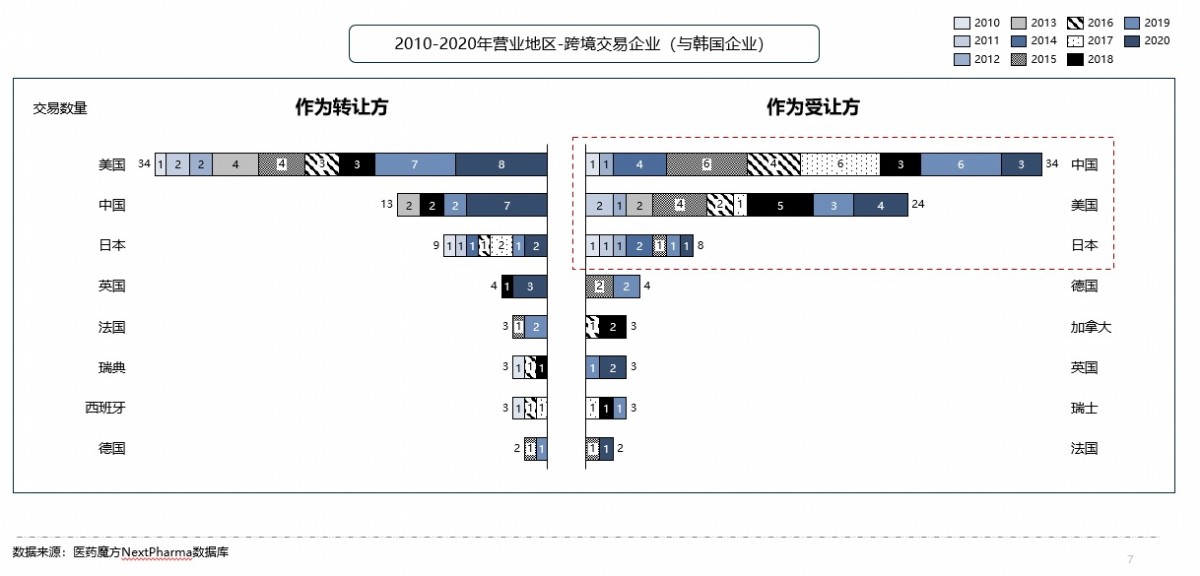 资讯9-5