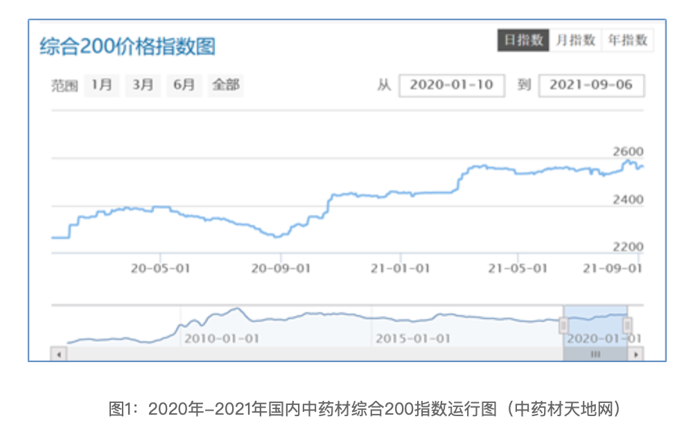 资讯9-1