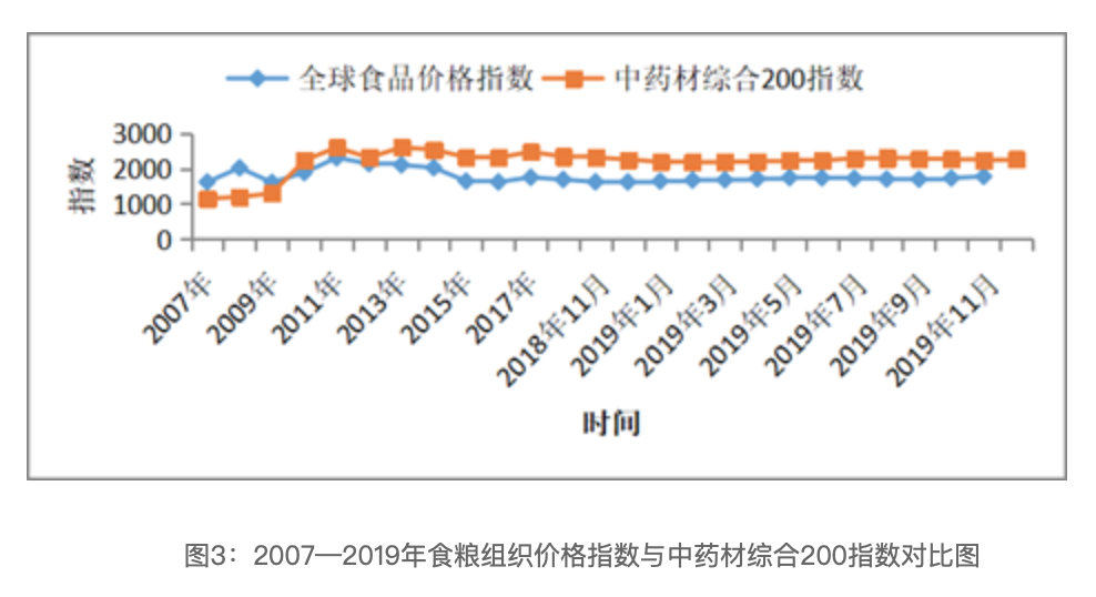 资讯9-3