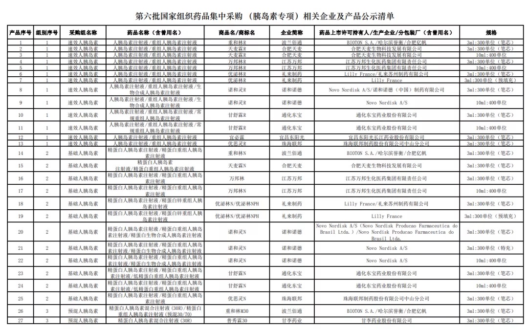 资讯8-2