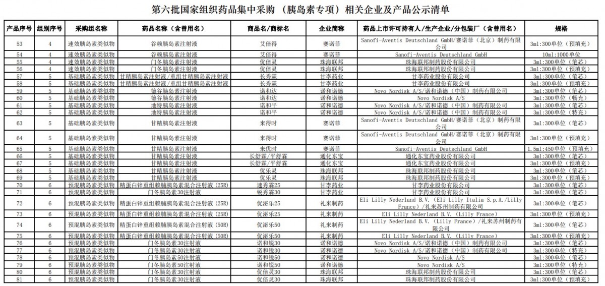 资讯16-6