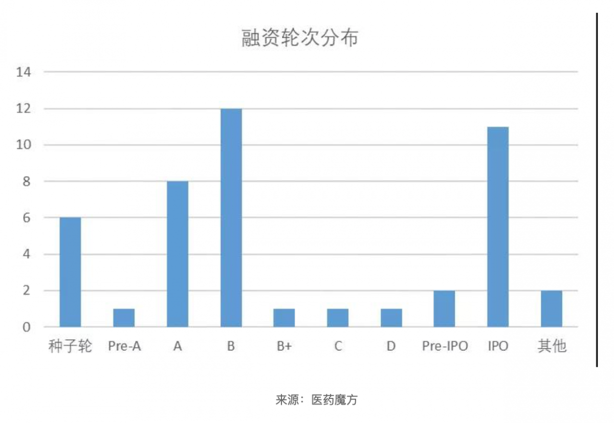 资讯4-1