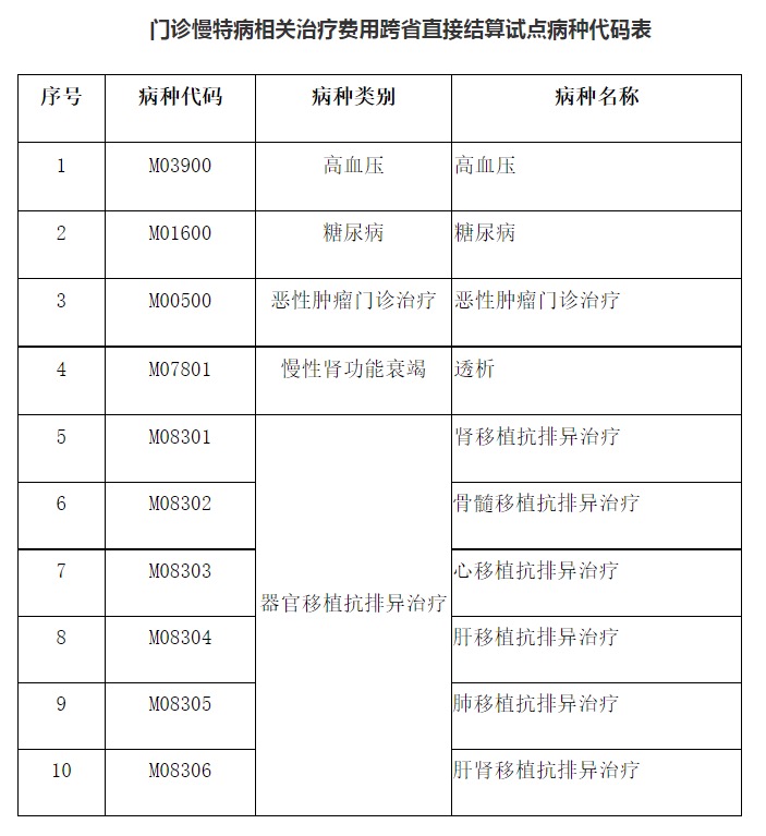 资讯16-2