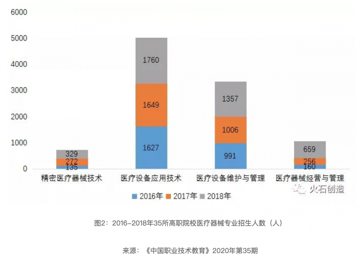 资讯1-2