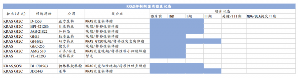 资讯7-7