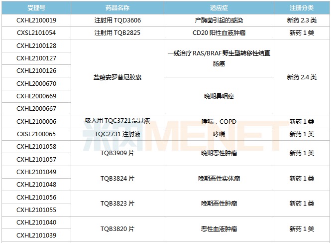 资讯10-2