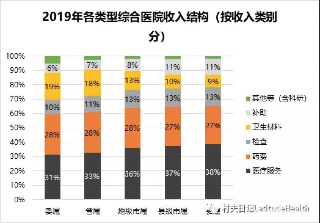 资讯12-1