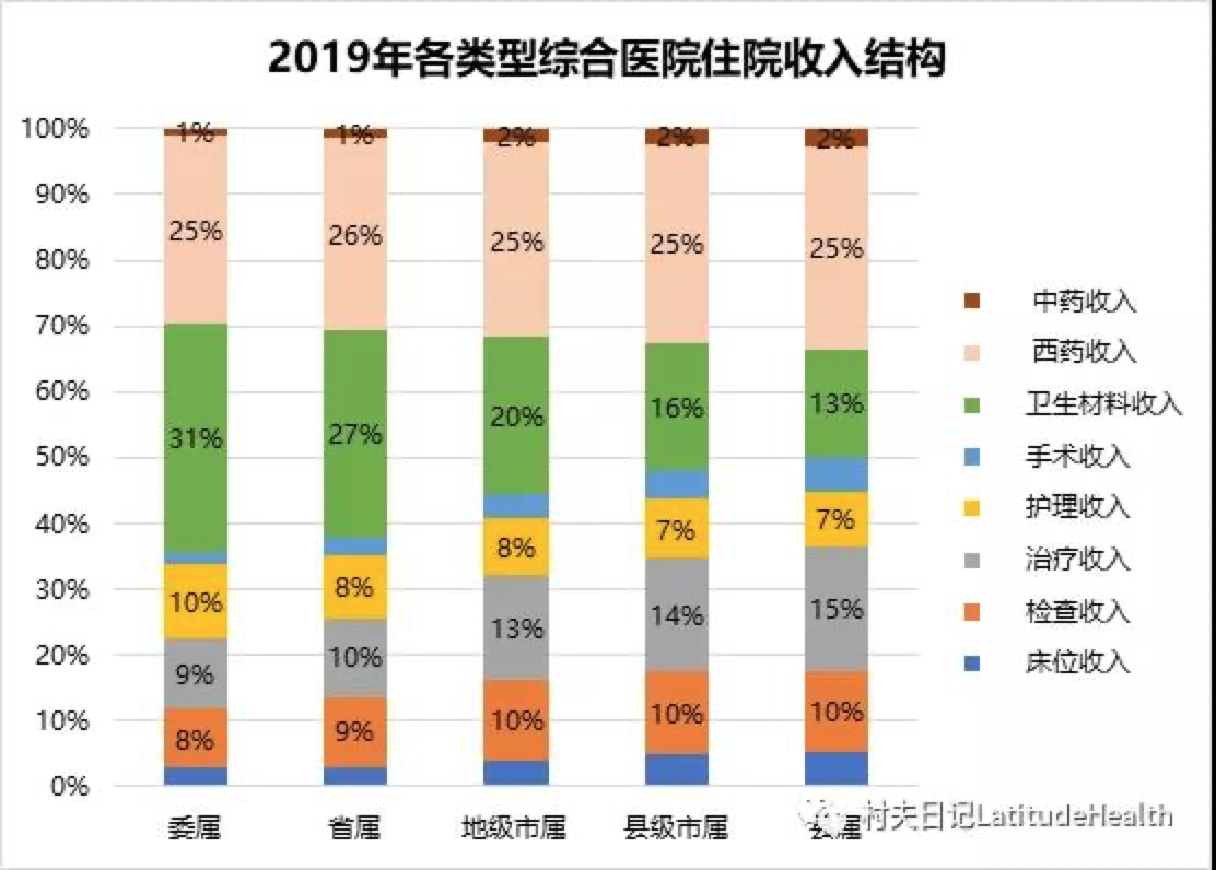 资讯12-2