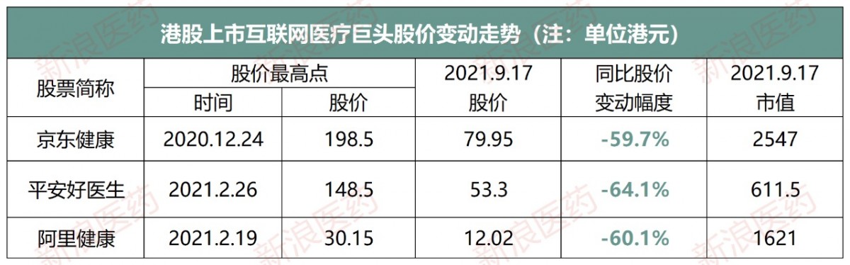 资讯1-1