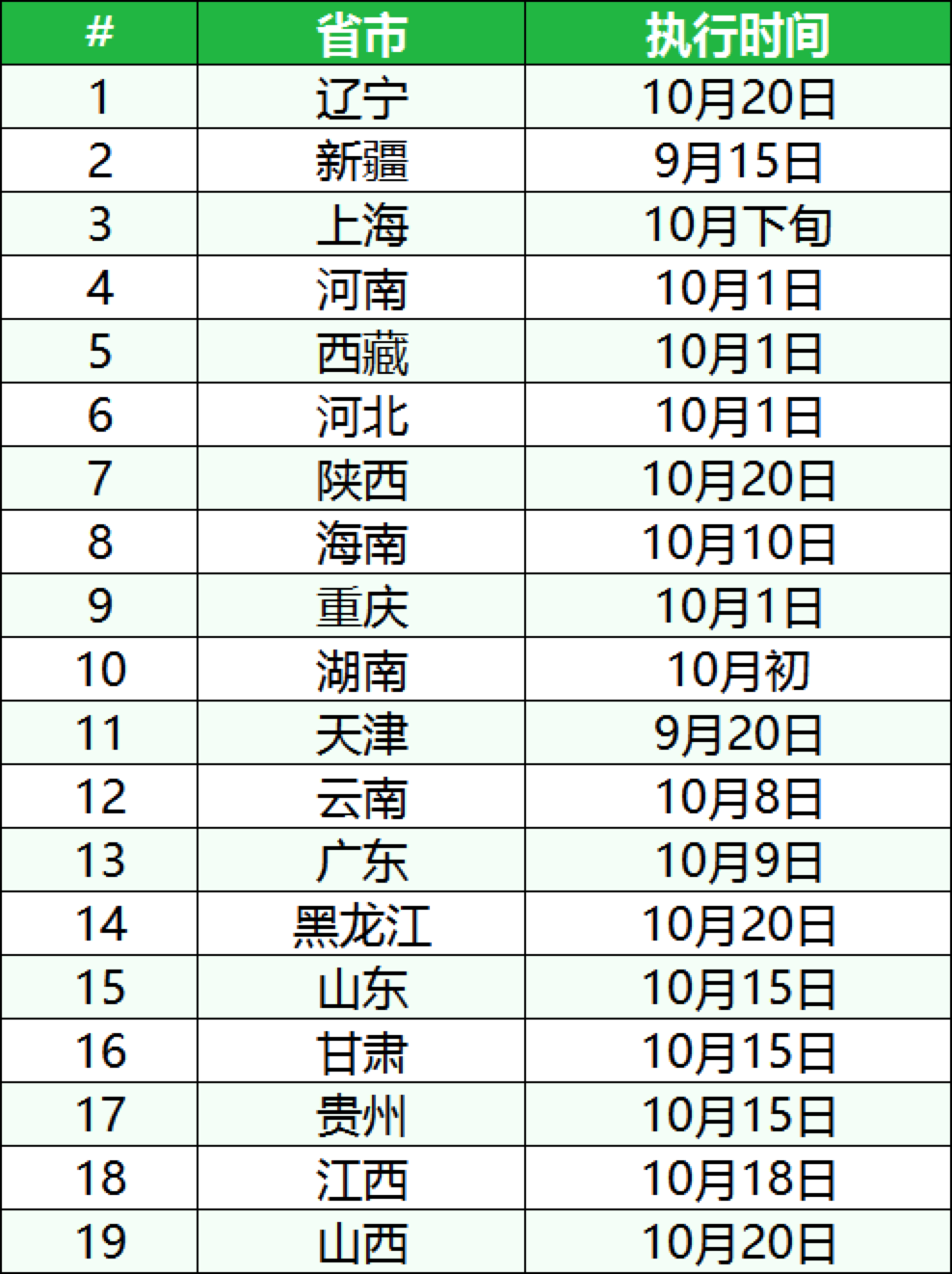 资讯11-1