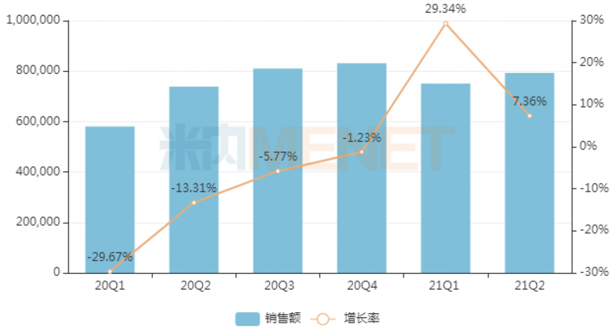 资讯8-1