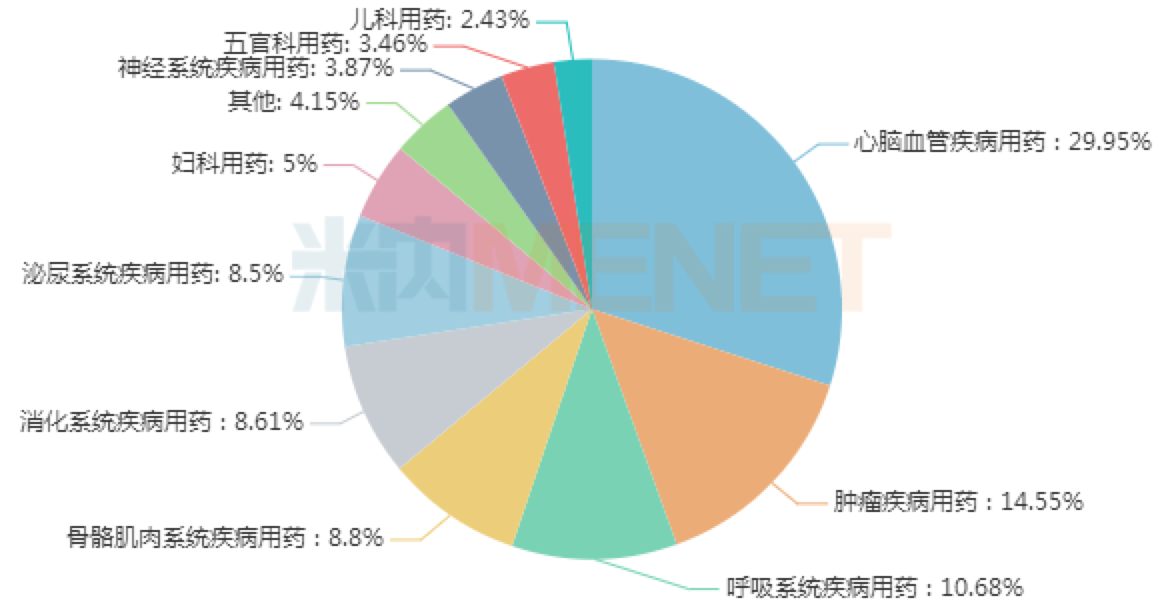 资讯8-2