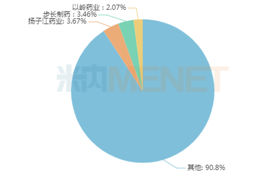 资讯8-3