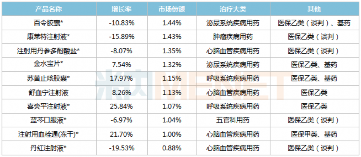 资讯8-4