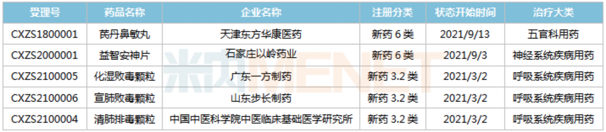 资讯8-5