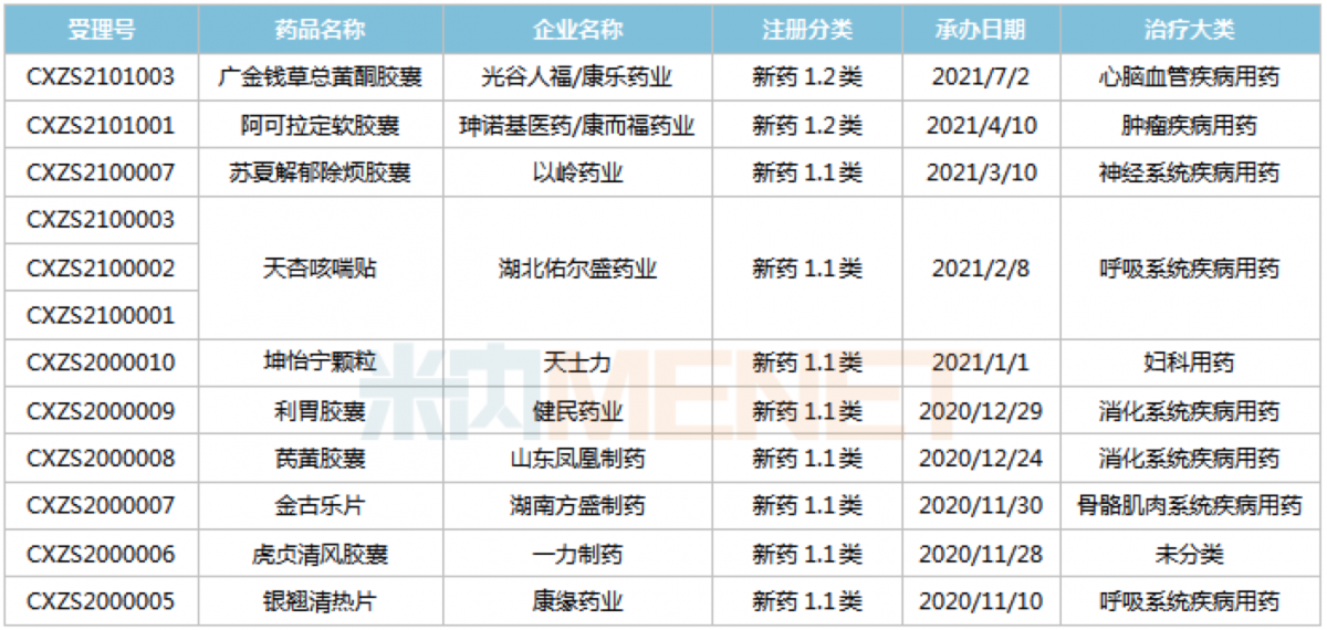 资讯8-6