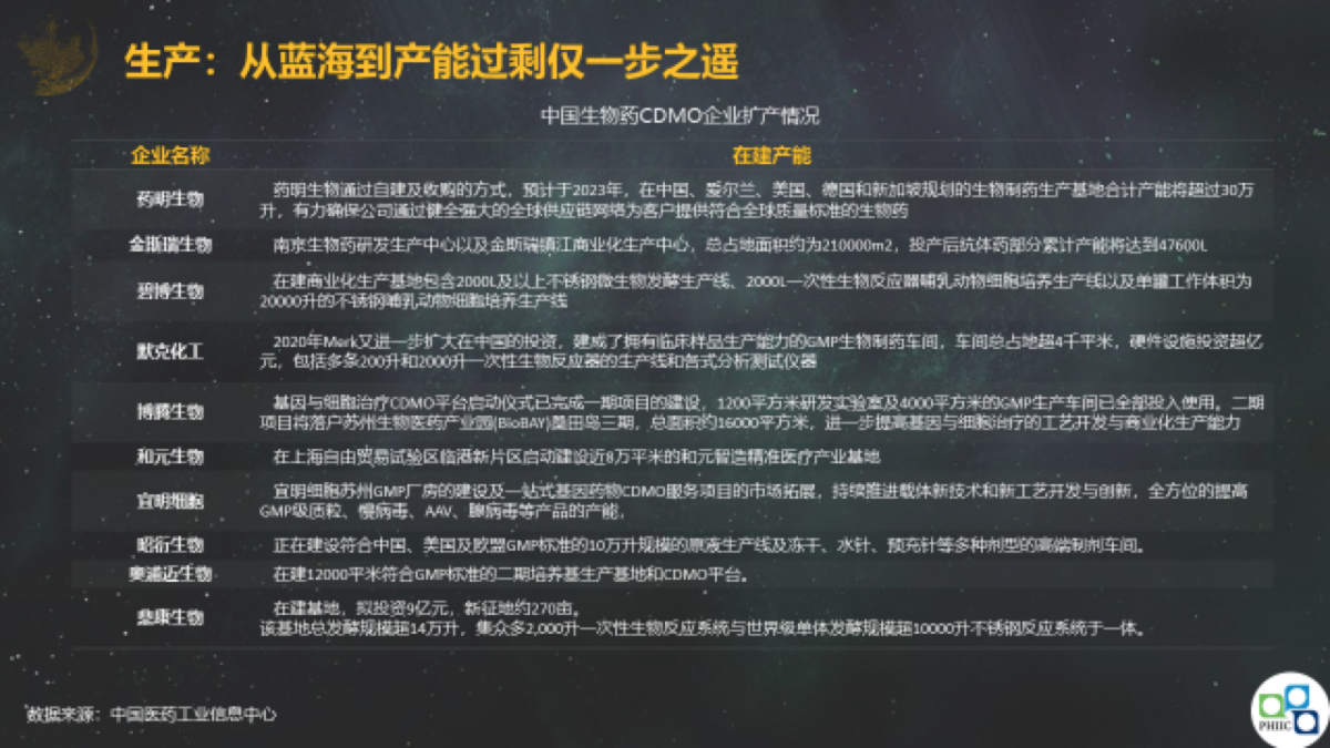 资讯4-8