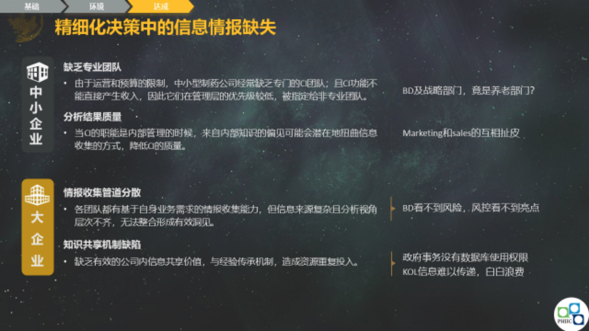 资讯4-18