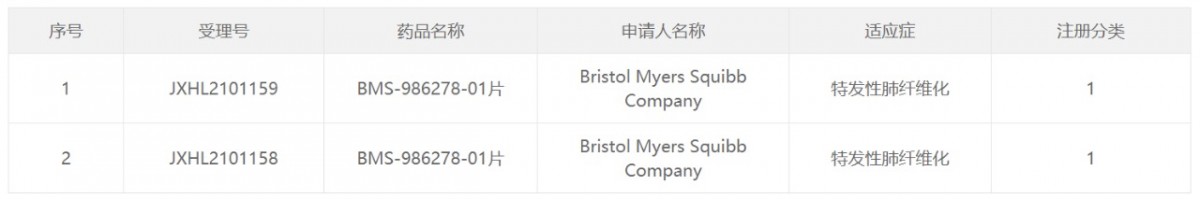 资讯13-1